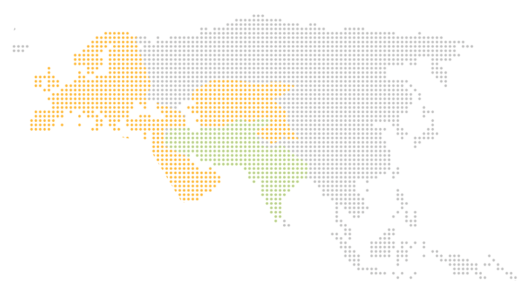 Home Budapest Process